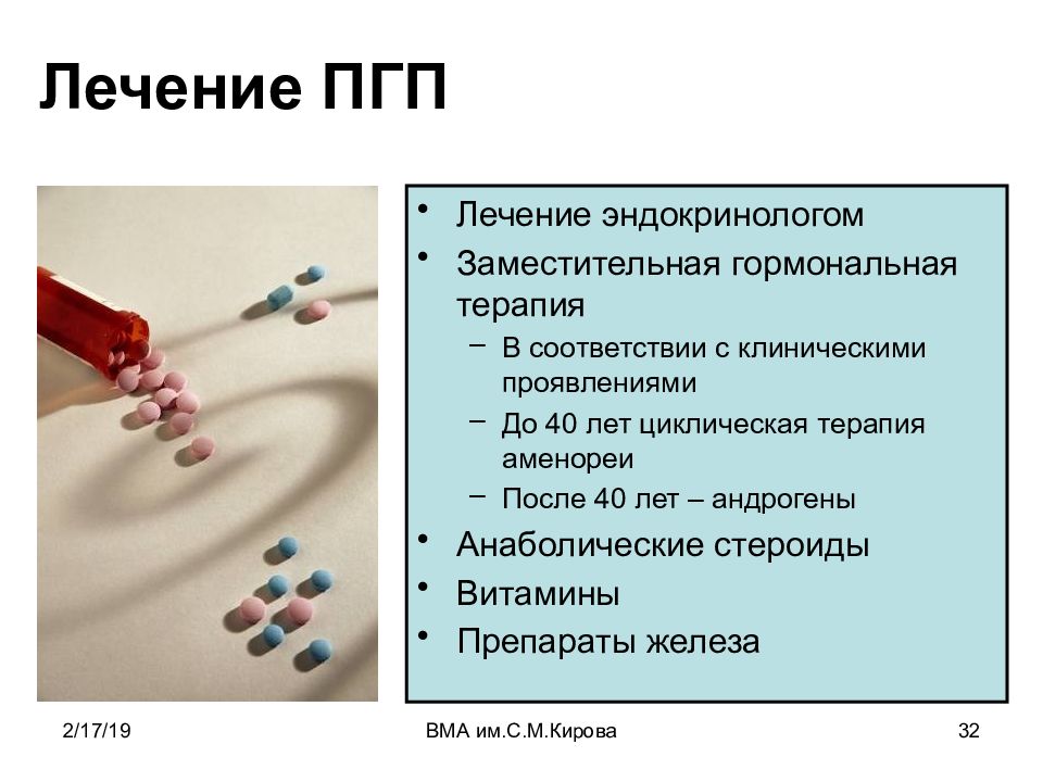 Нейроэндокринные синдромы в гинекологии презентация