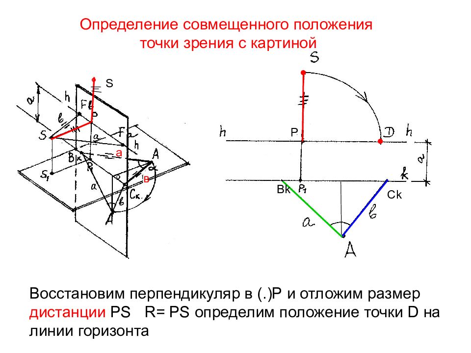 Положение точки. Определение положения точек. Построение перпендикуляра. Совмещенная точка зрения s построение. Эскиз точки положения.