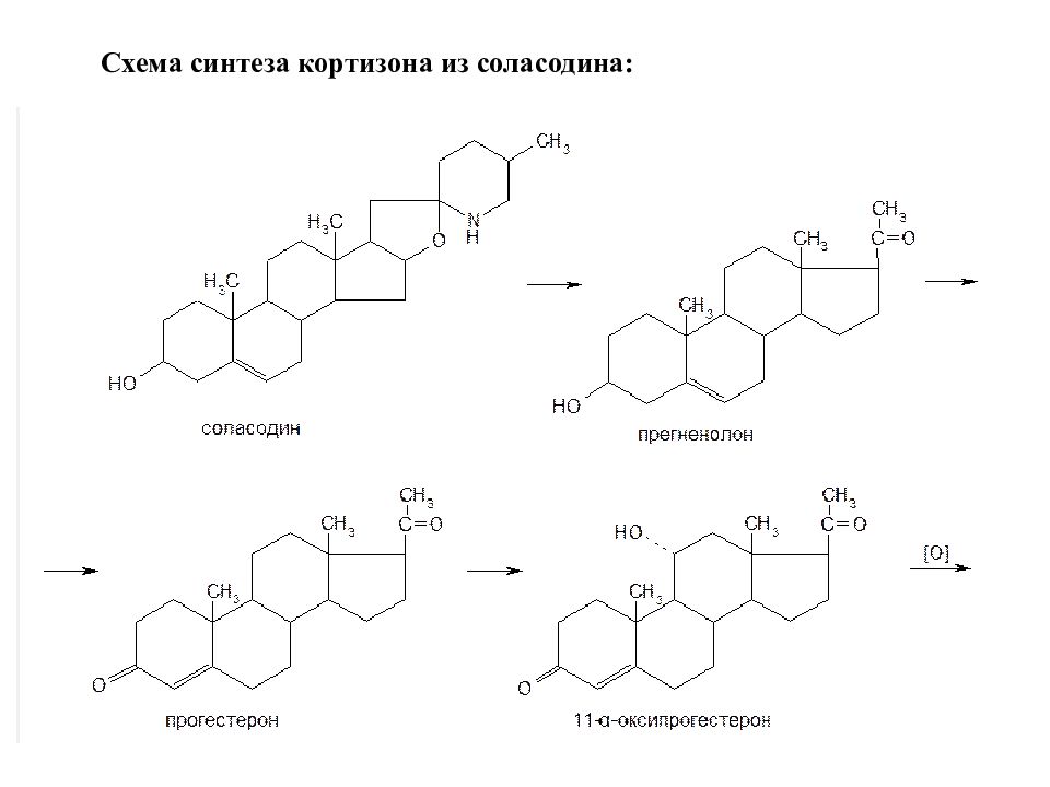 Схема синтеза. Исходные вещества для промышленного синтеза кортизона. Дезоксикортона Ацетат формула. Синтез гидрокортизона ацетата. Кортизона Ацетат структурная формула.