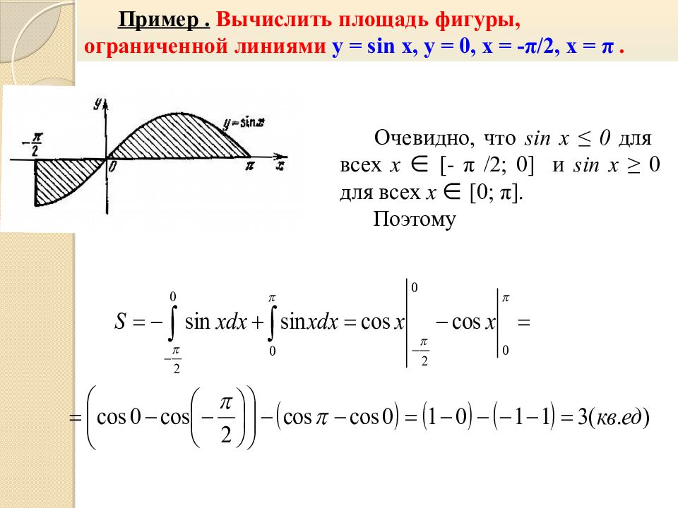 Вычислить площадь плоской фигуры ограниченной линиями. Вычисление интегралов различными методами. Интеграл онлайн. Вычисление интегралов онлайн. Используя геометрический смысл интеграла Вычислите.