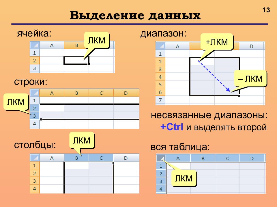 Выделить 13