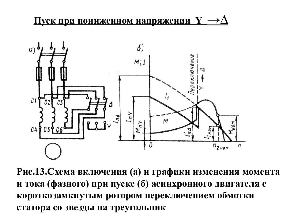 Построить векторную диаграмму токов рабочей и пусковой обмотки для момента начала пуска