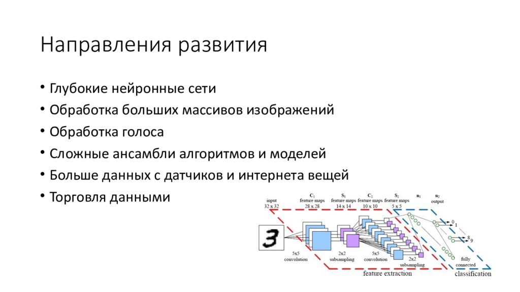 Нейросеть для обработки голоса. Машинное обучение презентация. Программа нейросеть для обработки изображений. Нейросети для обработки изображений. Ансамблевые алгоритмы.