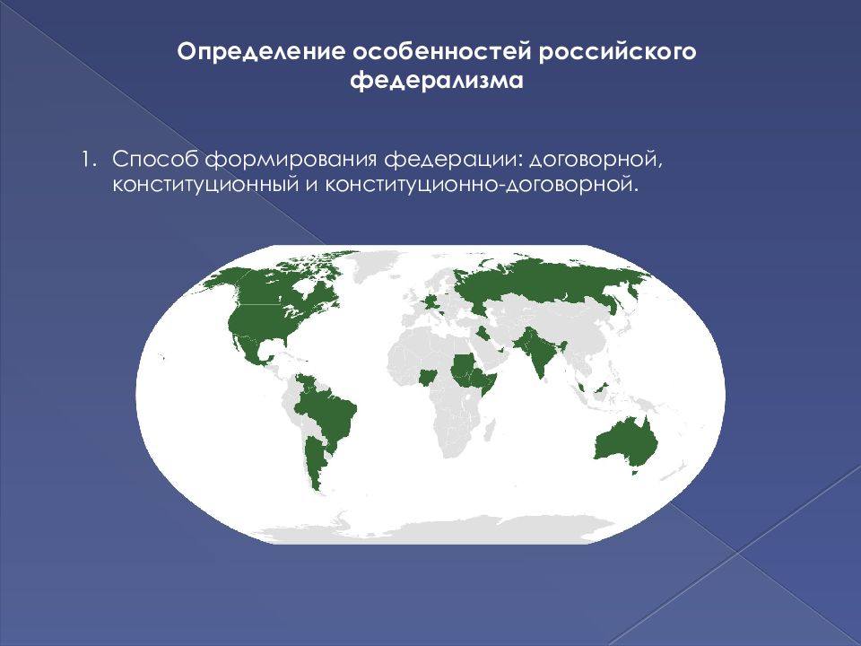 Становление федерализма. Российский федерализм. Особенности российского федерализма кратко. Договорная и конституционная Федерация. Становление российского федерализма.