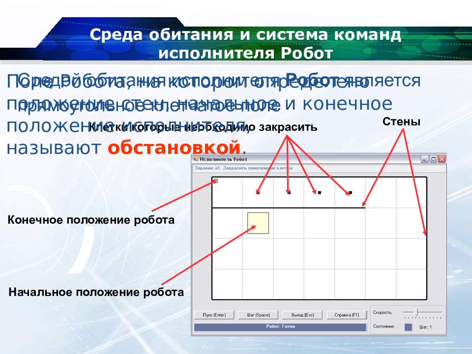 Конечная позиция. Среда исполнителя робо. Среда обитания робота. Среда обитания исполнителя. Среда обитания исполнителя робот.