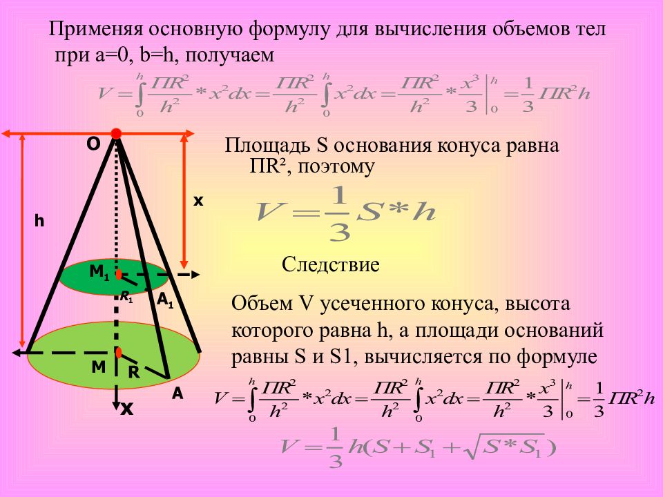 Объем тела формула. Основную формулу для вычисления объёмов тел. Основная формула для вычисления объемов тел. Вычисление объемов тел презентация. Укажите основную формулу для вычисления объёмов тел.