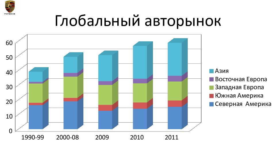 Срез словно картину