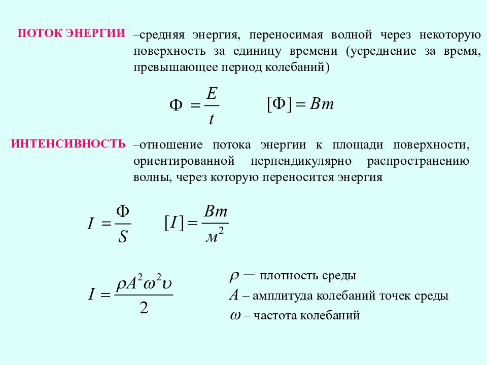 Поток энергии волны. Интенсивность механической волны формула. Поток энергии формула. Плотность потока энергии формула.