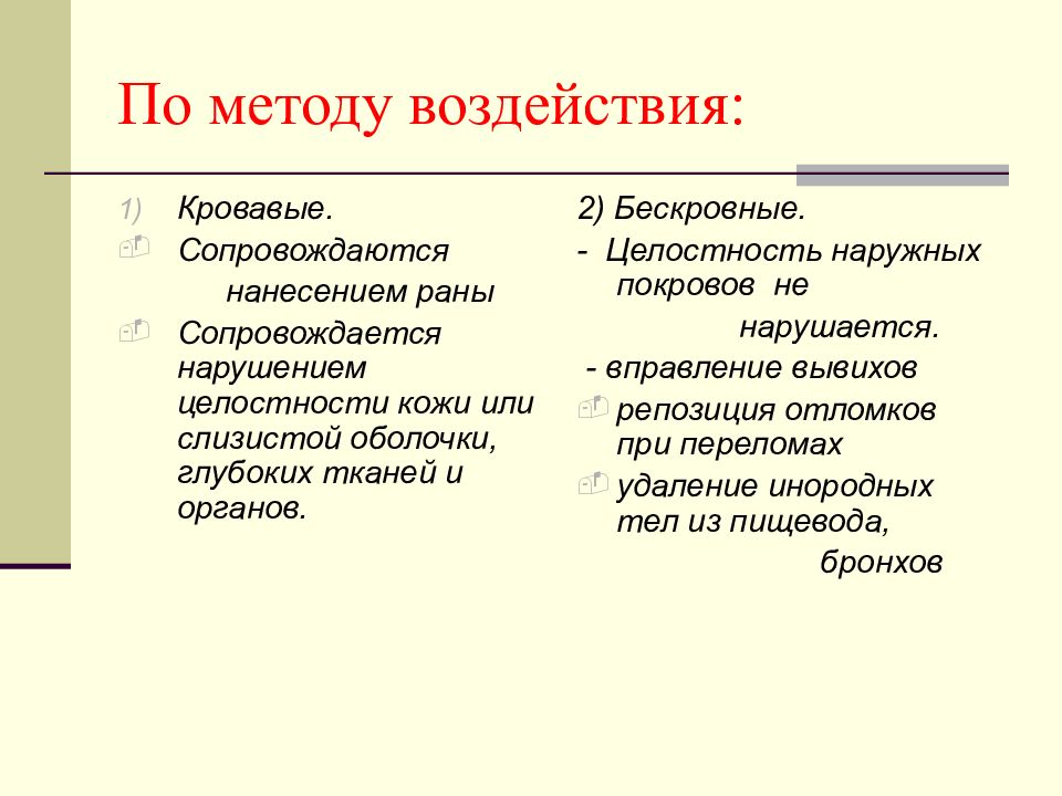 Хирургическая операция презентация