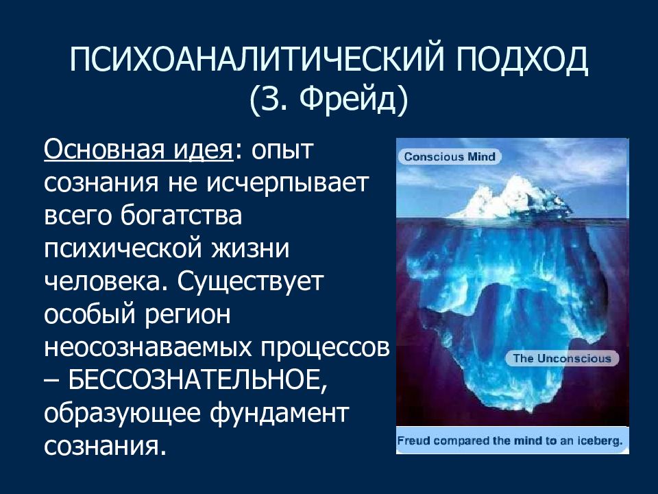 Сознание вопросы. Психоаналитический подход эмбрион. Психоаналитический Айсберг. Психоаналитический. Опыты сознания.