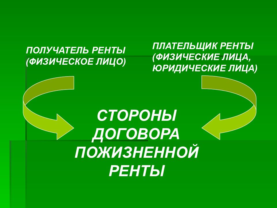 Транспортный налог краткая характеристика. Водный налог: налогоплательщики, объект налогообложения. Кто является налогоплательщиком. Плательщик лицо. Плательщик сбора кто это.