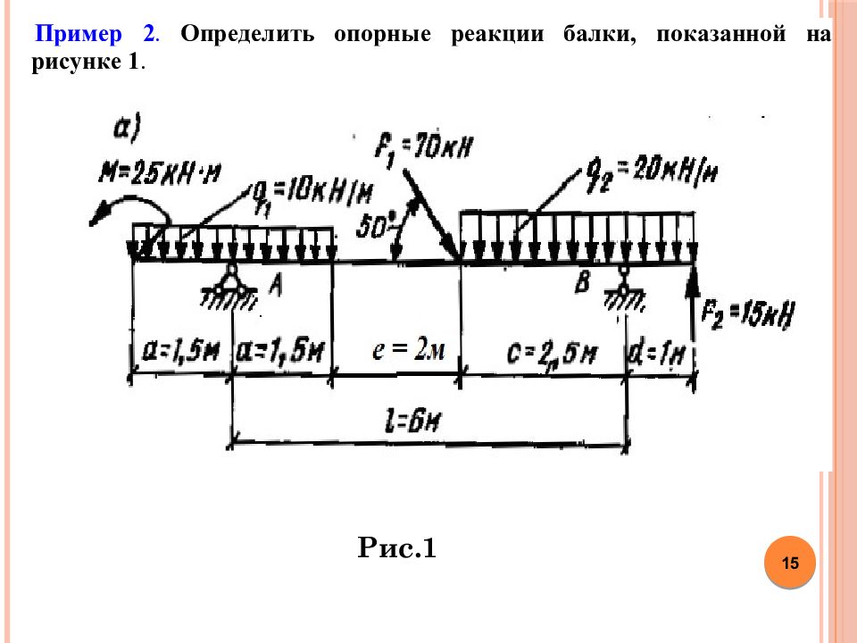 Практическая силы. Плоская система сил решение задач. Равновесие произвольной плоской системы сил решение задач. Плоская система произвольно расположенных сил решение задач примеры.