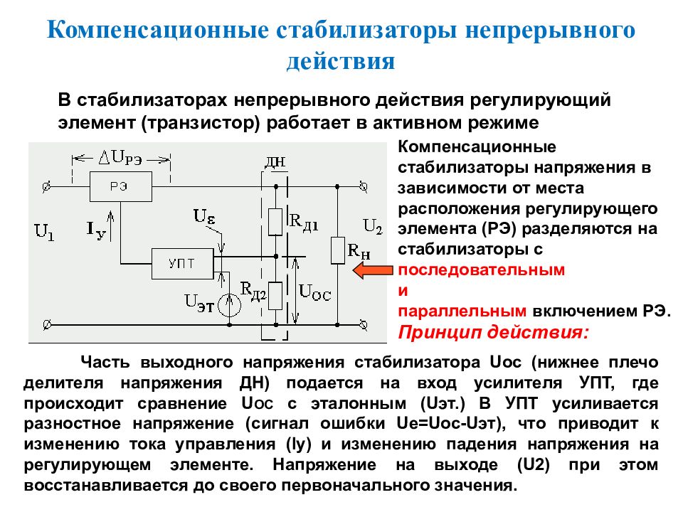 Источники питания презентация