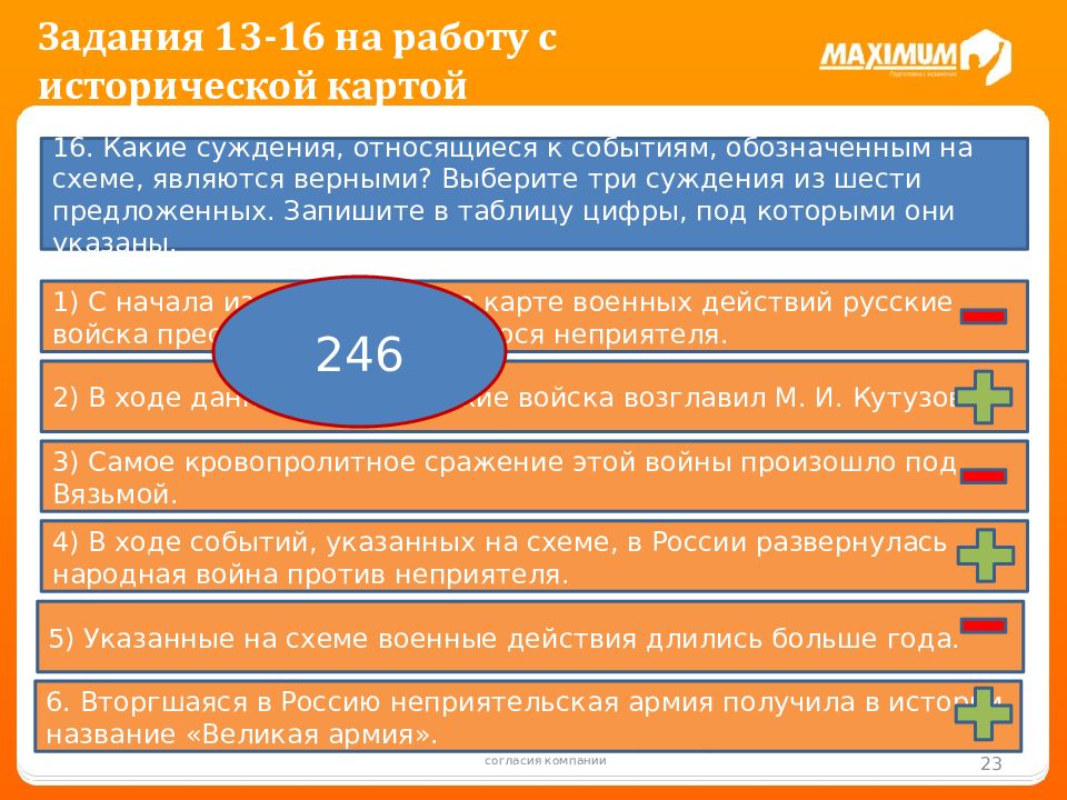 Опишите отношения изображенные на схеме в текстовой форме аня илья коля маша