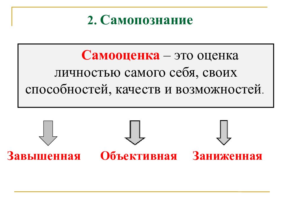 Когда возможности ограничены обществознание. Урок обществознания 6 класс. Что такое Обществознание 6 класс определение. Обществознание 6 класс презентация. Обществознание повторение.