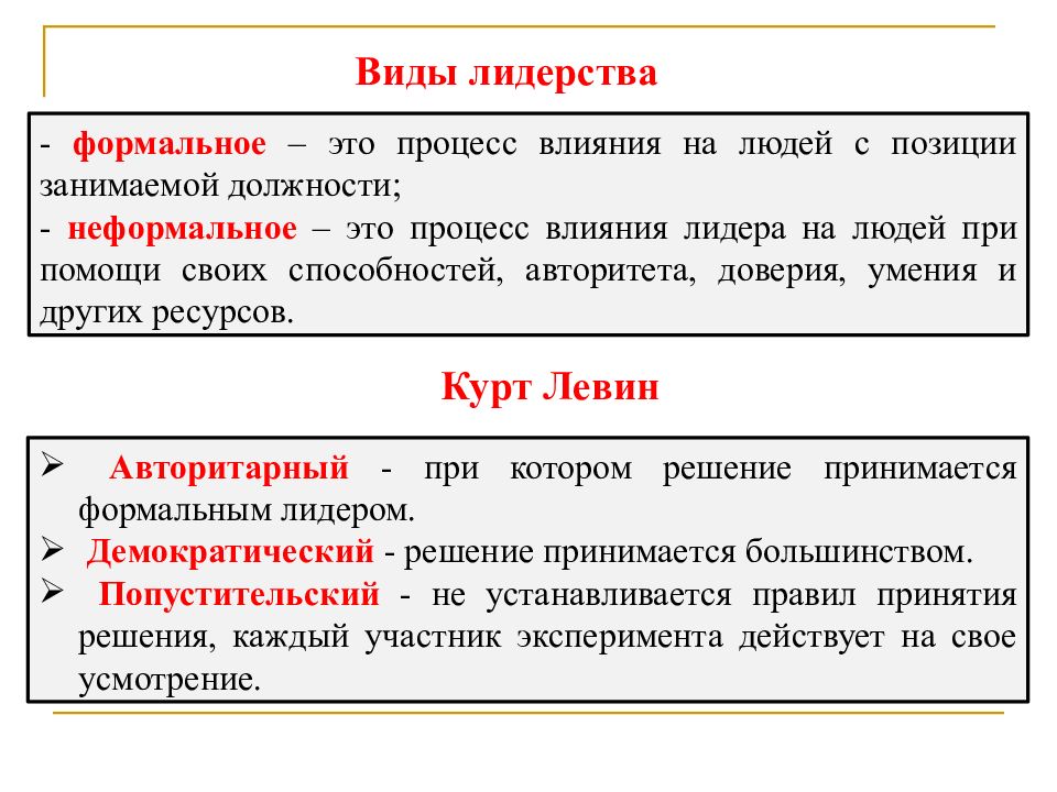 Виды лидерства. Формальное лидерство. Типы лидерства Формальное и неформальное. Различия формального и неформального лидерства.