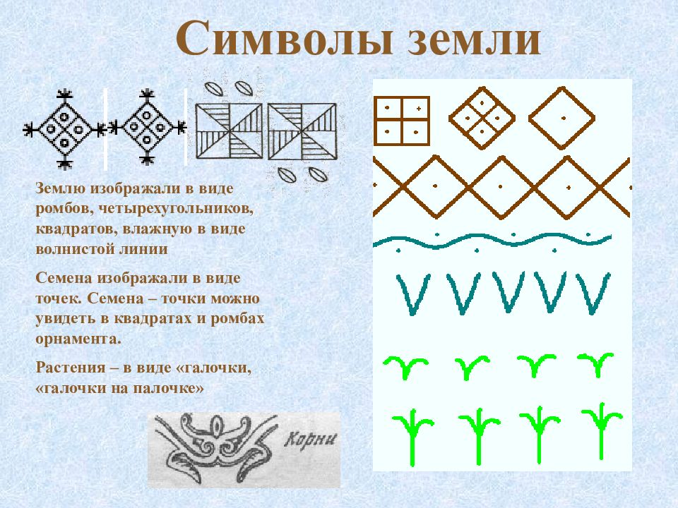 Древние образы в народном искусстве рисунок