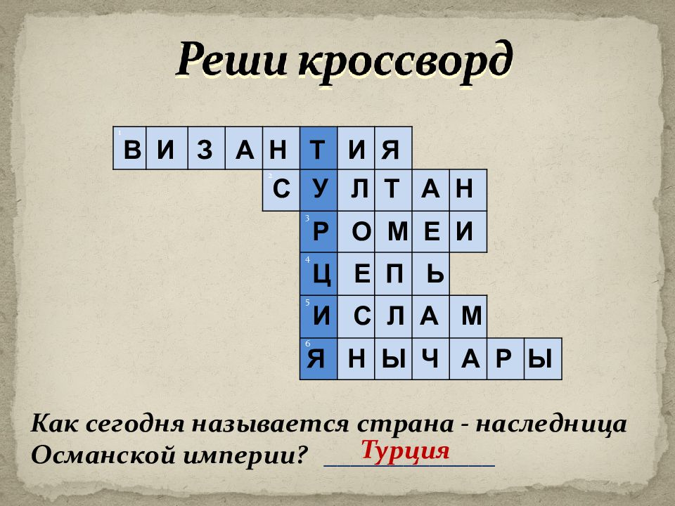 Османская империя сканворд. Кроссворд по теме Османская Империя. Кроссворд на тему Османская Империя. Кроссворд по Османской империи. Кроссворд по истории на тему Османская Империя.