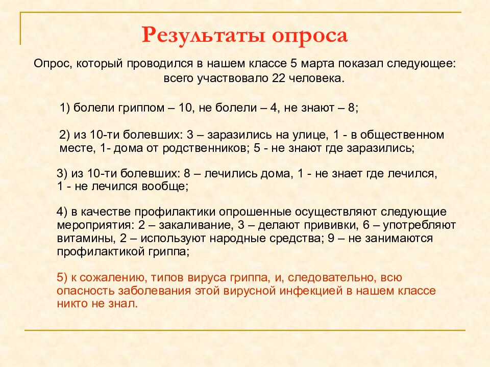 Результаты опроса