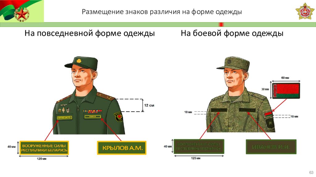 Размещение знаков различия на военной форме нового образца фото