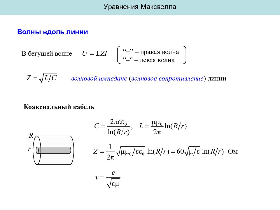 Уравнение бегущей волны. Волновое сопротивление вакуума. Уравнения Максвелла для электромагнитных волн в вакууме. Волновое сопротивление коаксиальной линии. Длина волны в коаксиальной линии.