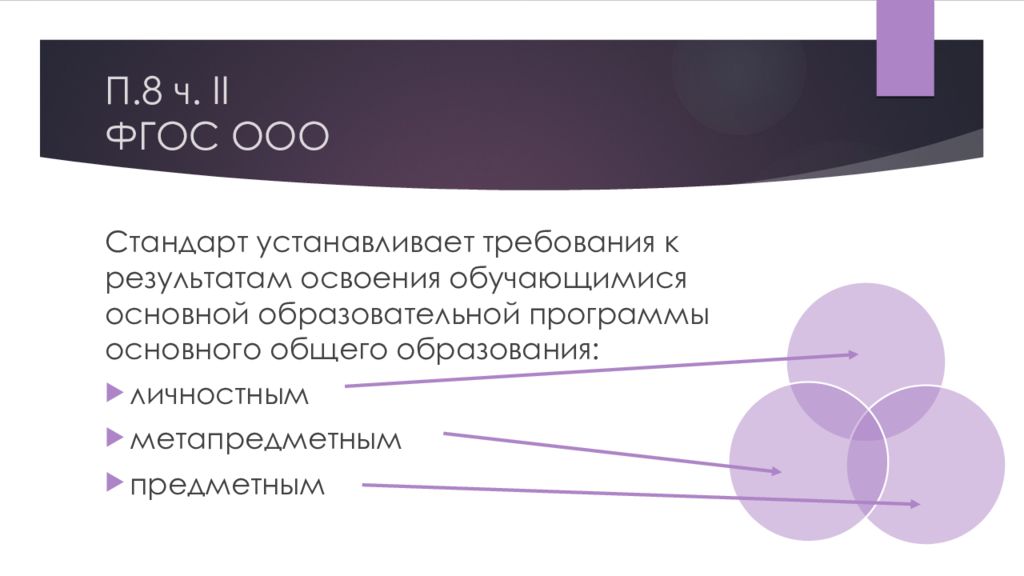 Требования к результатам обучающимся устанавливает стандарт. ФГОС ООО картинки.