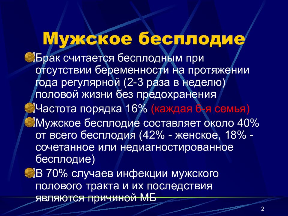 Методы лечения бесплодия презентация