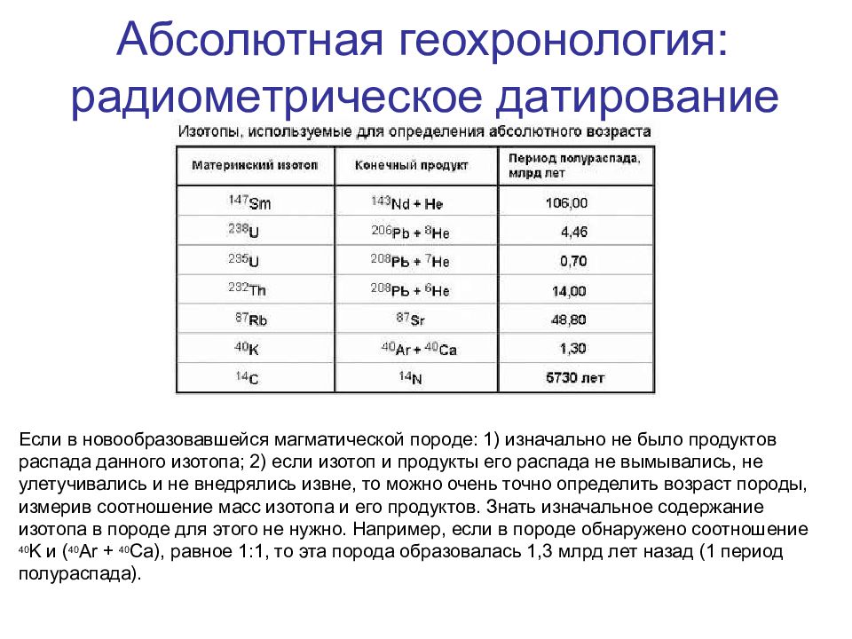 Методы относительного возраста. Абсолютный метод определения возраста горных пород. Методы определения абсолютного возраста пород. Абсолютная геохронология. Методы определения возраста ископаемых.