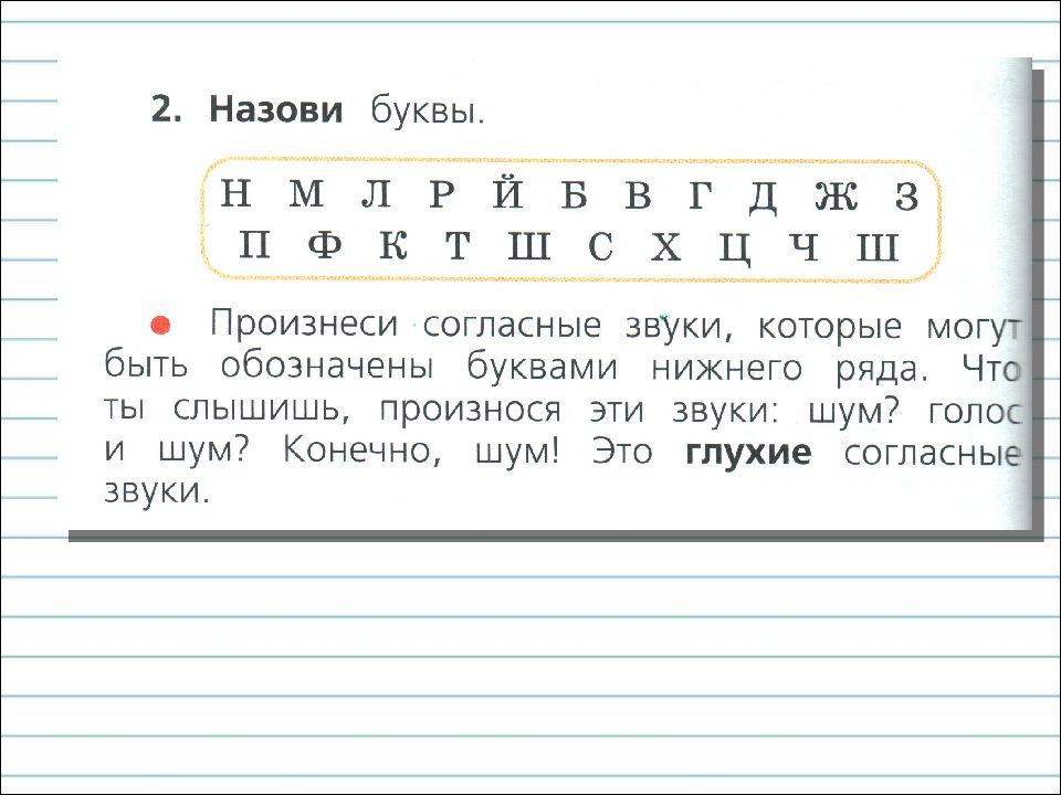 Презентация глухие и звонкие согласные звуки 1 класс школа россии презентация