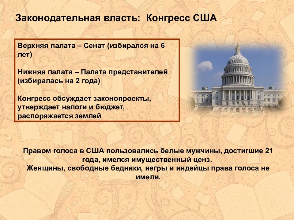 Законодательная власть сша. Законодательная власть в США Сенат палата представителей. Законодательная ветвь власти США. Верхняя палата конгресса США. Функции законодательной власти США.