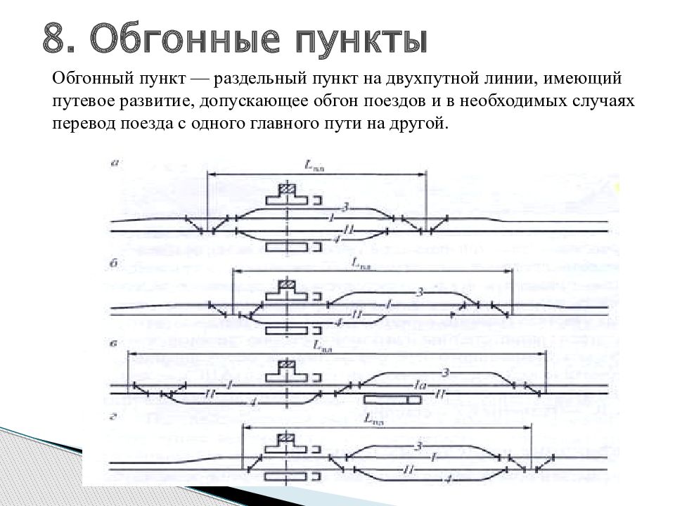 Раздельные пункты. Обгонный пункт полупродольного типа. Обгонный пункт продольного типа. Схема обгонного пункта полупродольного типа. Разъезды обгонные пункты железнодорожные узлы.