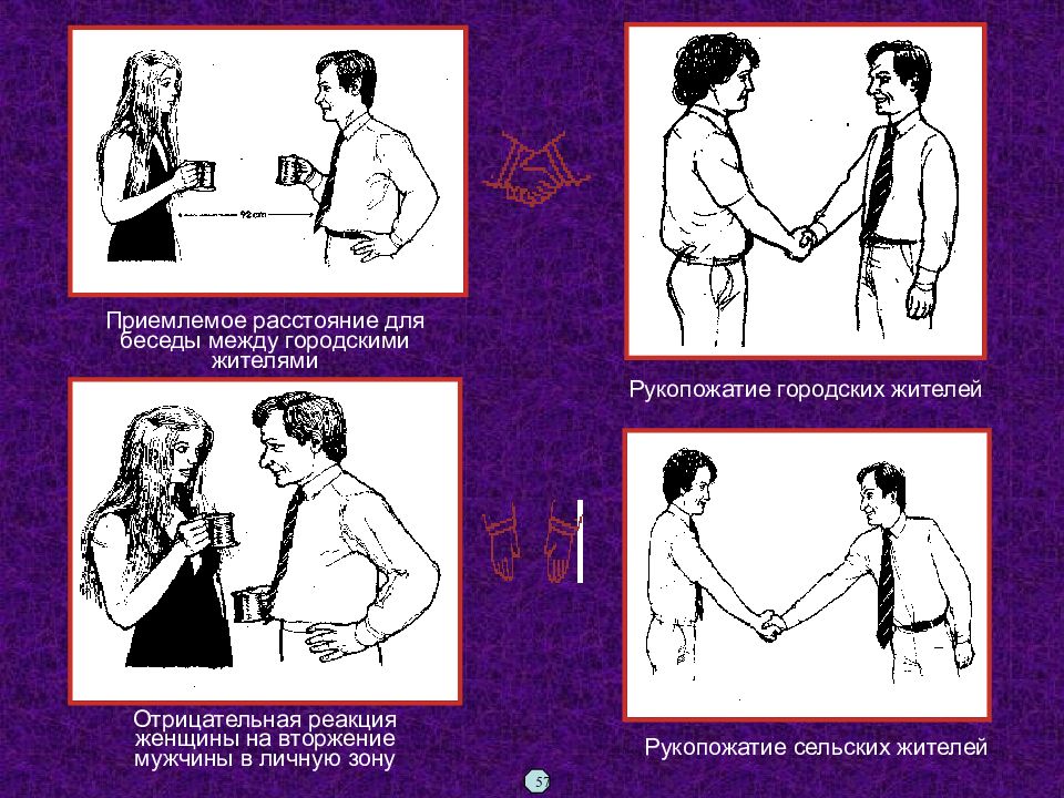 Разный в зависимости от ситуации. Невербальное общение. Дистанция невербальное общение. Средства общения между людьми. Невербальный способ общения дистанция.