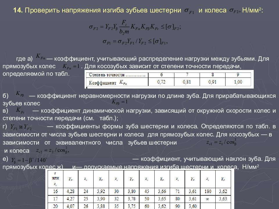 2 5 в зависимости от. Коэффициент, учитывающий распределение нагрузки между зубьями. Коэффициент концентрации нагрузки зубчатой передачи таблица. Коэффициент неравномерности распределения нагрузки по длине зуба. Коэффициент, учитывающий угол наклона зуба формула.