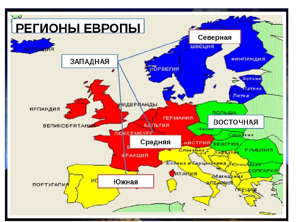 Население стран зарубежной европы. Районы зарубежной Европы. Регионы зарубежной Европы. Народы зарубежной Европы. Высокоразвитые регионы Европы.