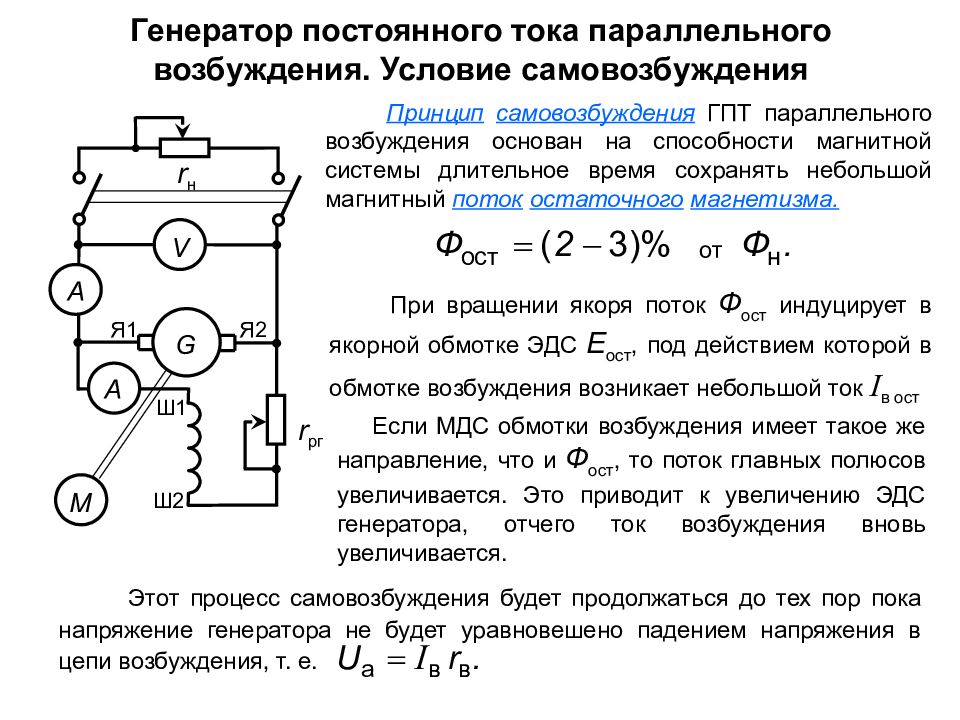 Схема работы генератора постоянного тока