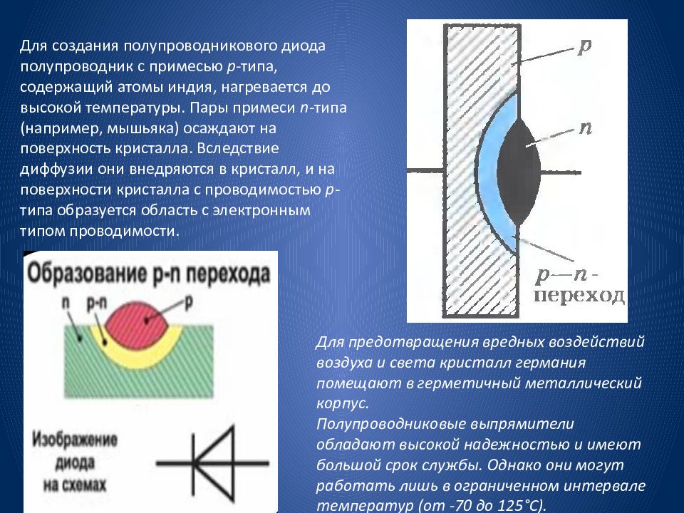 Электрический ток через контакт полупроводников р и n типов презентация