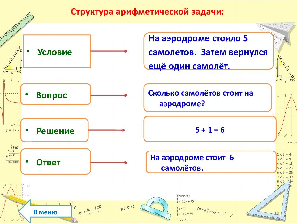 Решение задач 6 класс презентация