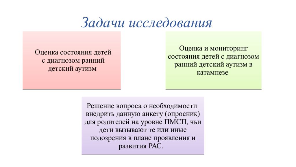 Расстройства аутистического спектра презентация. Товарное хозяйство определение. Товарное хозяйство это кратко. Товарное хозяйство это в истории. Товарное хозяйство определение кратко.