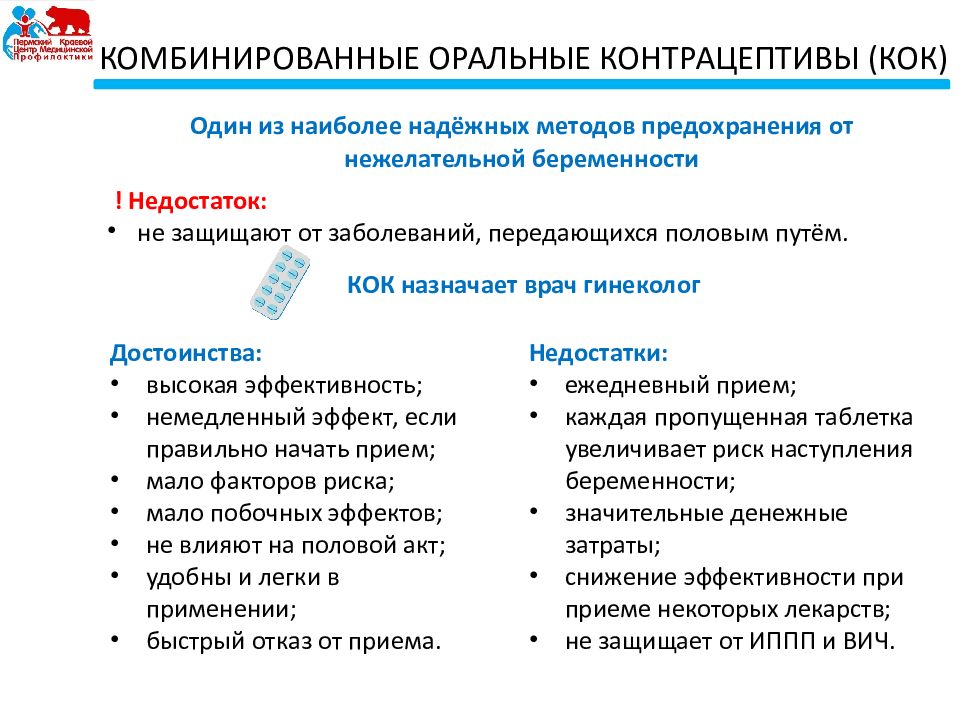 Репродуктивное здоровье подростков. ИППП И репродуктивное здоровье.