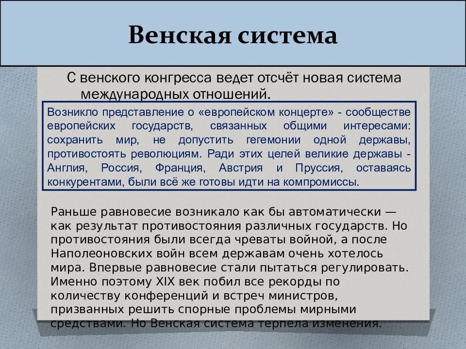 Венская система международных отношений