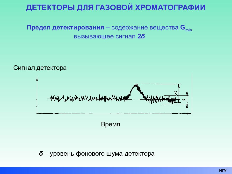 Портативный измерительный приемник pr100. Глушитель gps сигнала. Обнаружение помех. Рлс схема обнаружения бпла. Приемник r&s pr100.