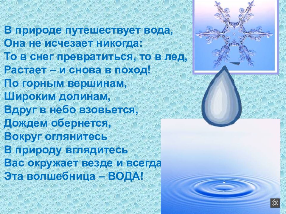 Презентация вода старшая группа