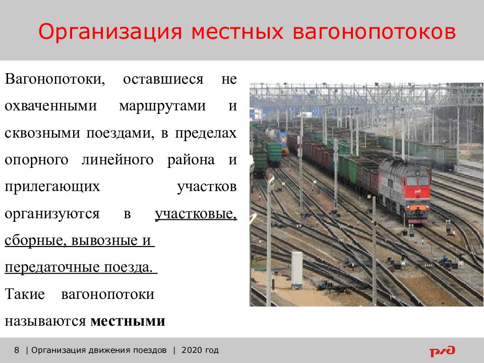 Организация вагонопотоков поездов. Формирование поездов. Планом формирования поездов называется. План формирования поездов. Формирование поездов картинки.