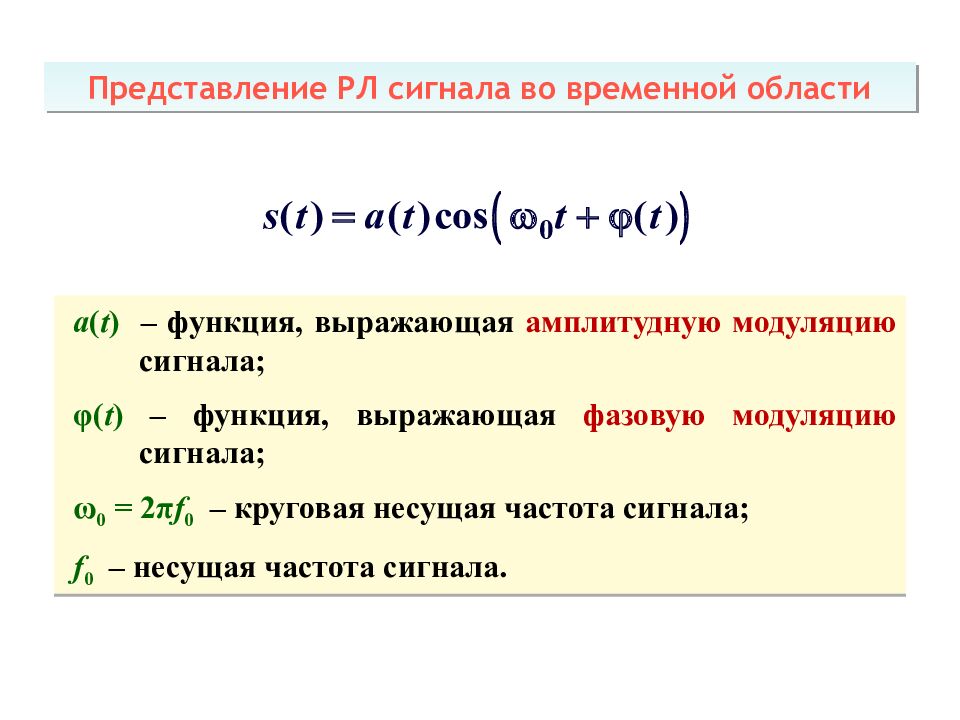 Теоретические основы радиолокации Тема 1 : Принципы построения системы ПРН