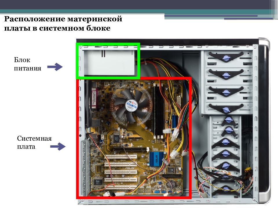 Название какого устройства необходимо вписать в пустой блок общей схемы компьютера