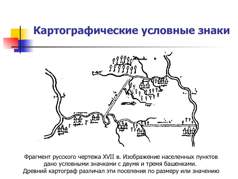 Картографическое изображение это