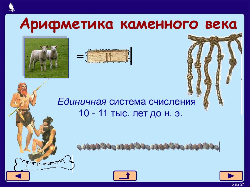 Презентация история счета и систем счисления