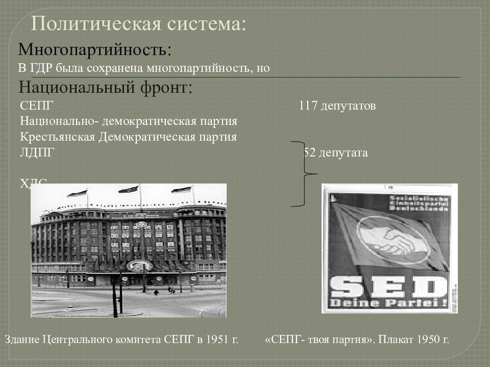 Политическая система гдр. Характерные черты этапа развития экономики 50-70.