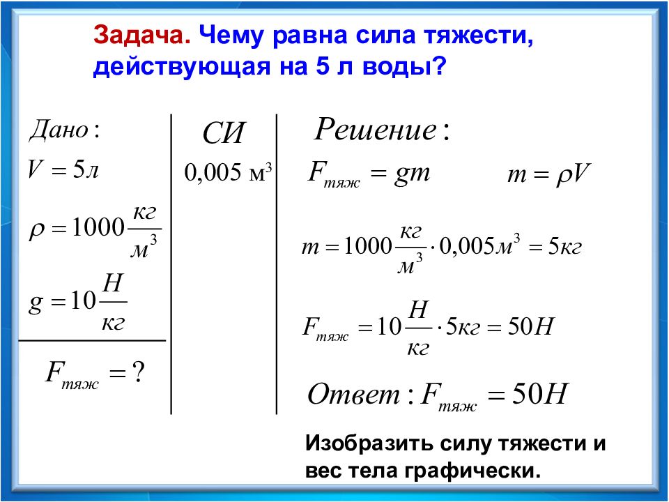 Найдите силу тяжести действующую на тело массой 4 т изобразите эту силу на рисунке