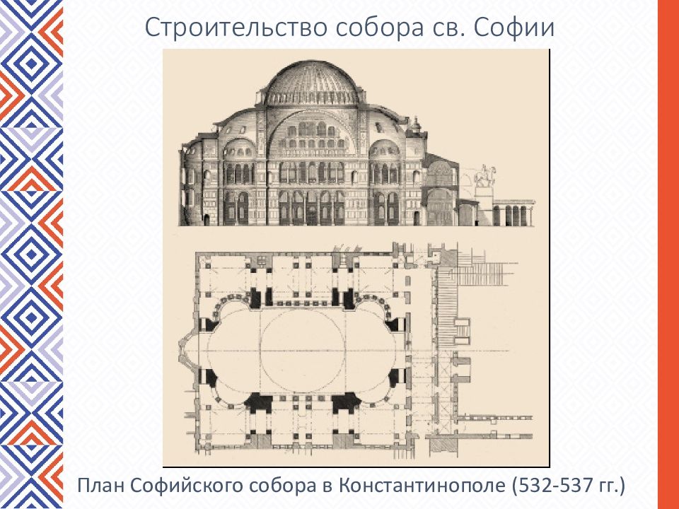 План собора святой софии в константинополе